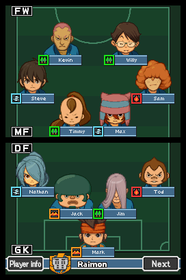 personagens de Inazuma Eleven