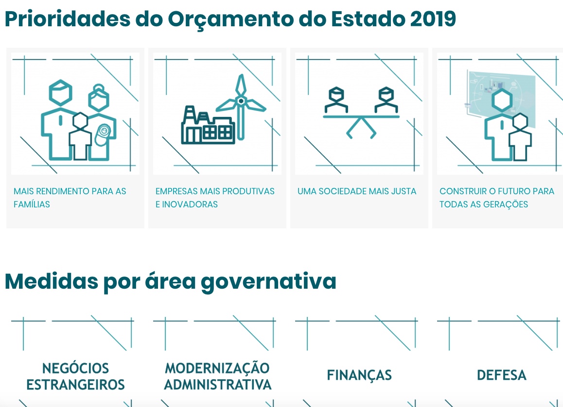 Orçamento do Estado para 2019 Tudo o que precisa saber