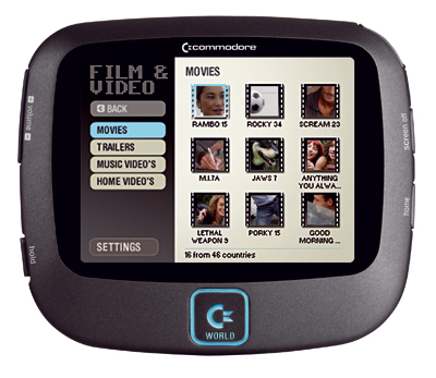 Commodore GIP