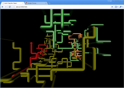 Google Chrome - About Internets