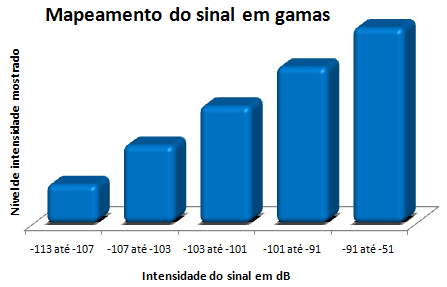 Você sabe o que significa “fanboyismo”? – Diálogos Políticos