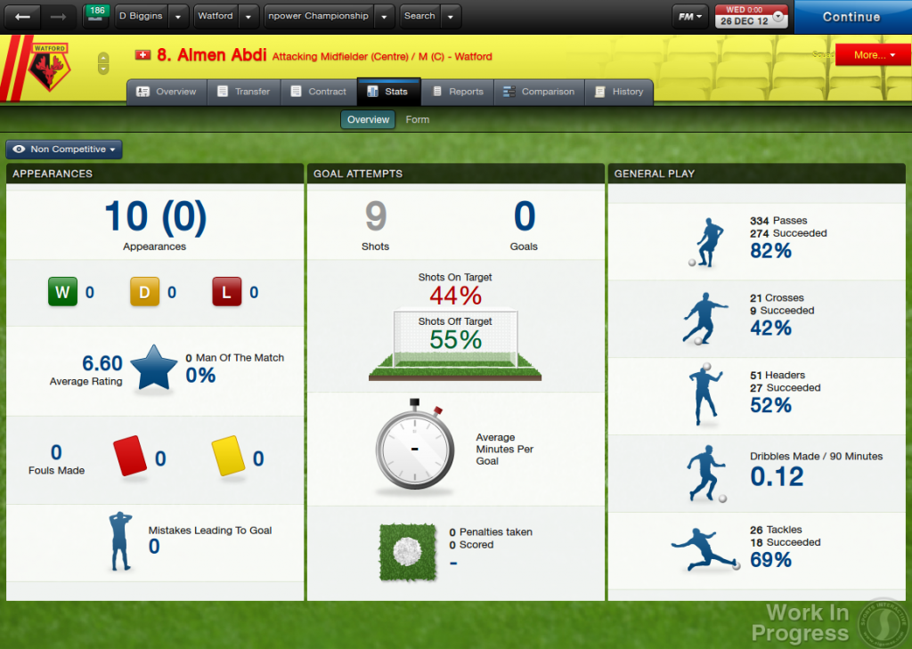 Football Manager 2013 quase a chegar!