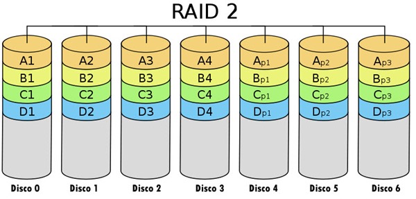 raid_2
