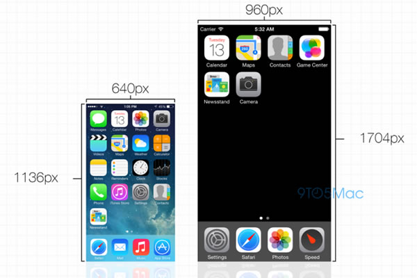 iPhone 6 poderá ter um ecrã de 4,7"