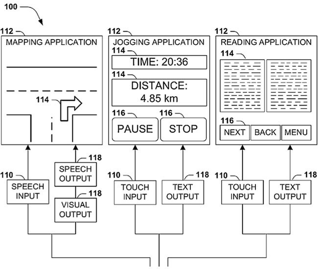 Microsoft vai ter um smartwatch?