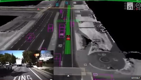 Carros sem condutor da Google combinam dados de vídeo e sensores para determinar o percurso a seguir. 