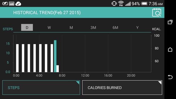 Fun Fit: Uma App “social” da HTC dedicada ao desporto e fitness