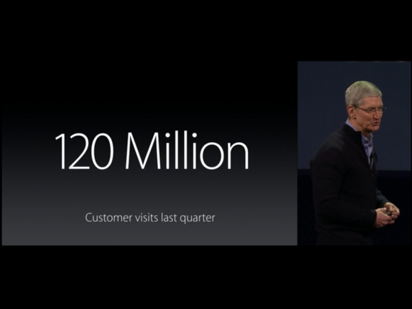 apple_keynote_3