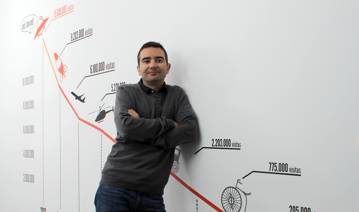 A comparação de preços em Portugal, 10 anos depois