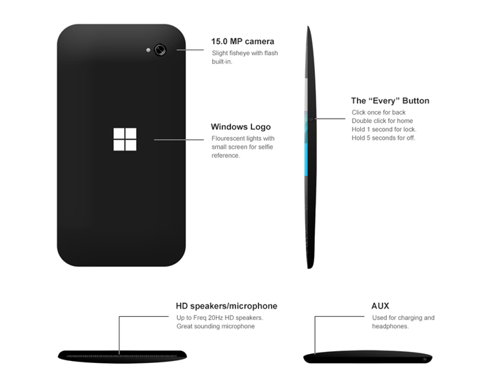 Windows-11-Mobile-Concept-1_thumb