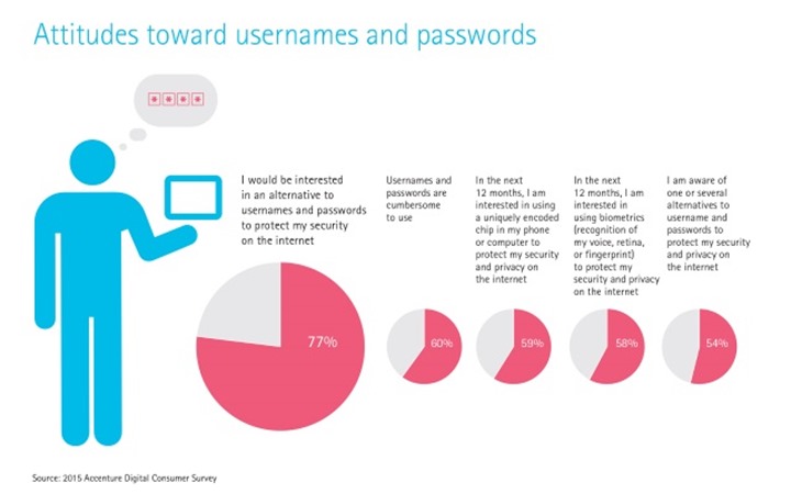 password-release-final-graphic