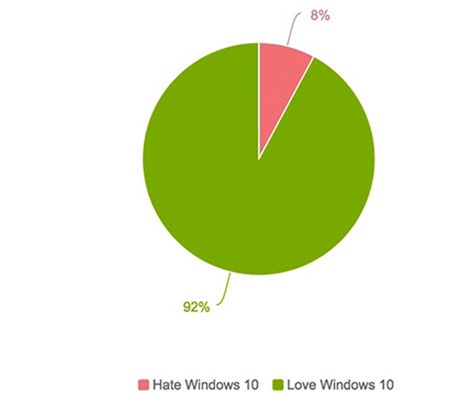 windows10_love