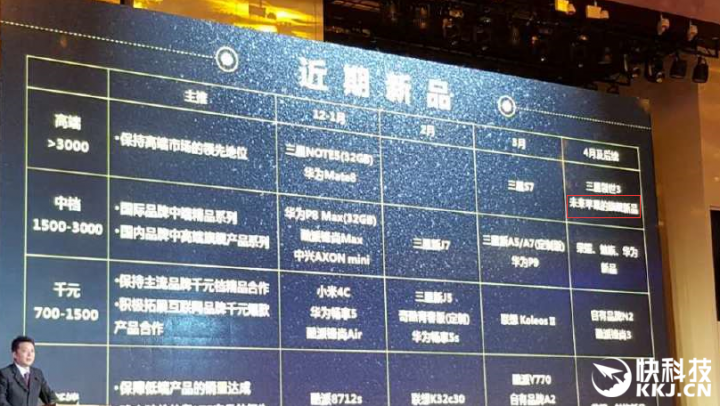 pplware_china_mobile_roadmap2016_01