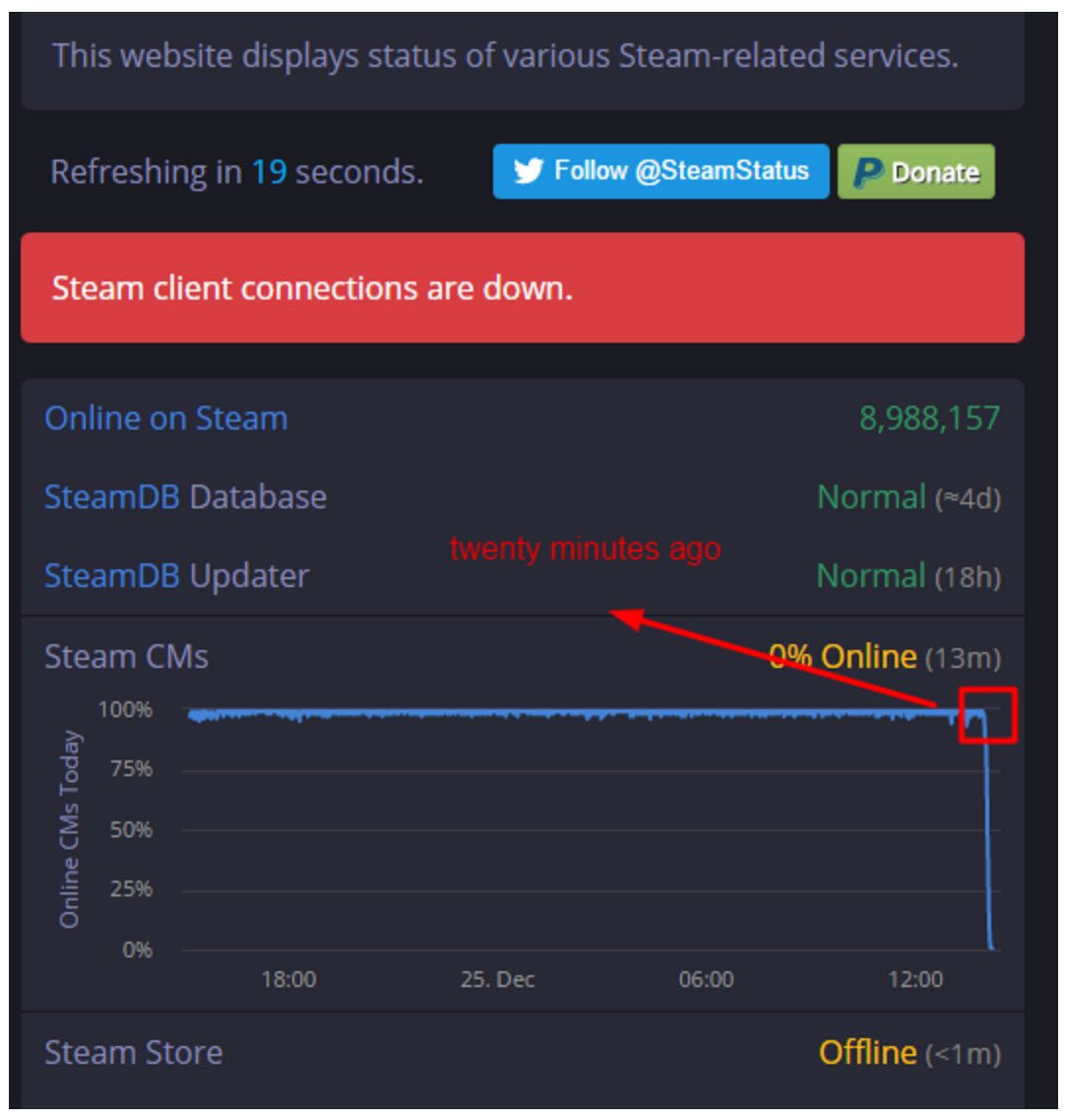 Steam status is down фото 10