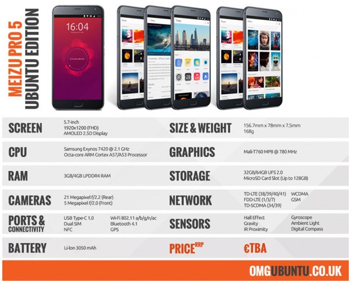 Meizu PRO 5: O smartphone com cara de iPhone mas com Ubuntu