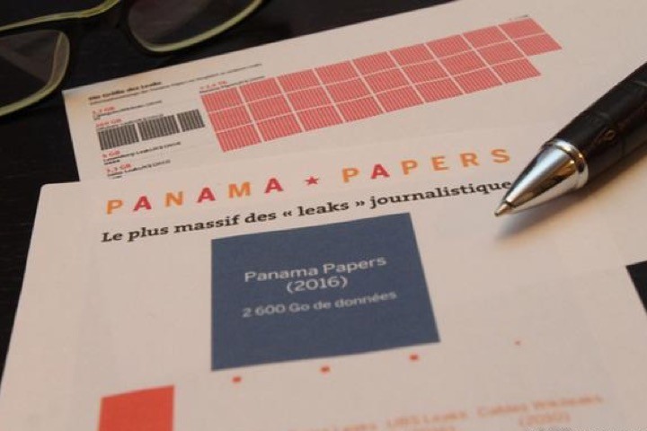 Panama Papers: A maior fuga de informação da história