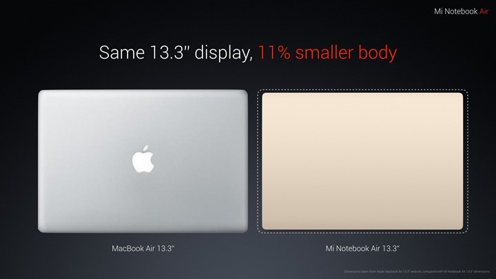 Mi Notebook Air - Xiaomi lança rival do Macbook Air por $540