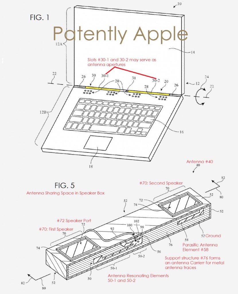 MacBook patente