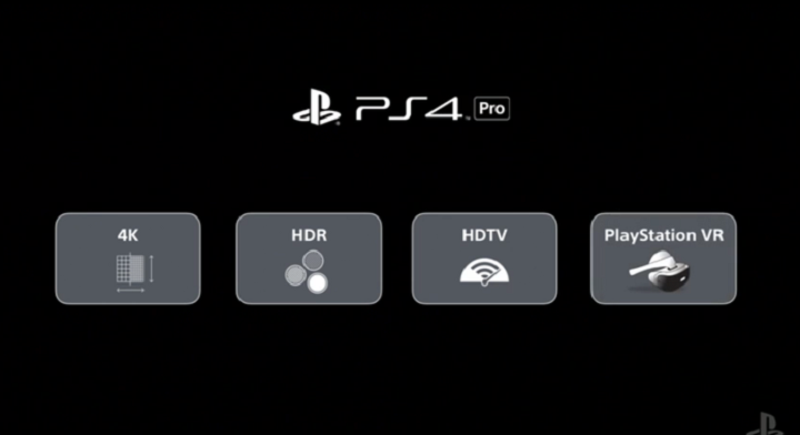 PS4 Pro, Mais rápido, mais potente e com jogos 4K