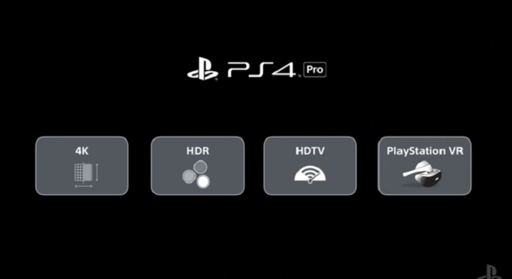 Sony apresenta a PlayStation 4 Slim e Pro