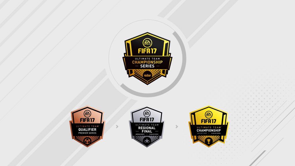 Conhecido o calendário para FUT Championship Series