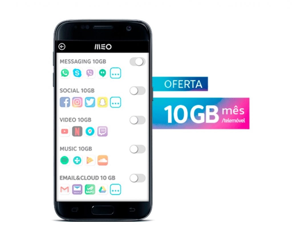 MEO “oferece” pacotes de internet SMART NET