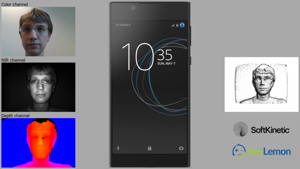 Sony testa reconhecimento facial 3D nos smartphones Xperia