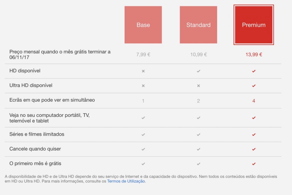 Prepare-se para pagar mais, Netflix aumentou preços em ...