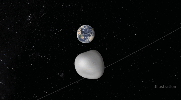 Imagem de asteroide que faz companhia à Lua na órbita da Terra
