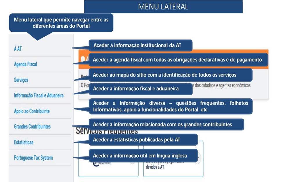 Portal Das Finanças Foi Renovado Saiba O Que Vai Mudar 4707