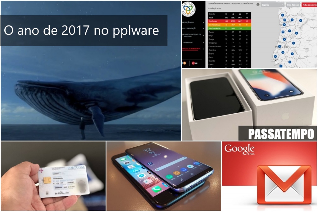 TOP artigos mais vistos no Pplware no ano 2017