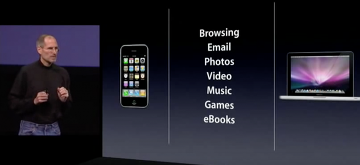 Imagem do que um iPad herdou do iPhone, com apresentação de Steve Jobs