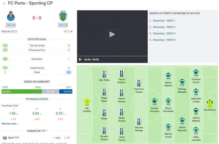 SofaScore A melhor forma de seguir os resultados desportivos