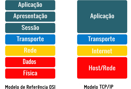 TCP_OSI-3.jpg