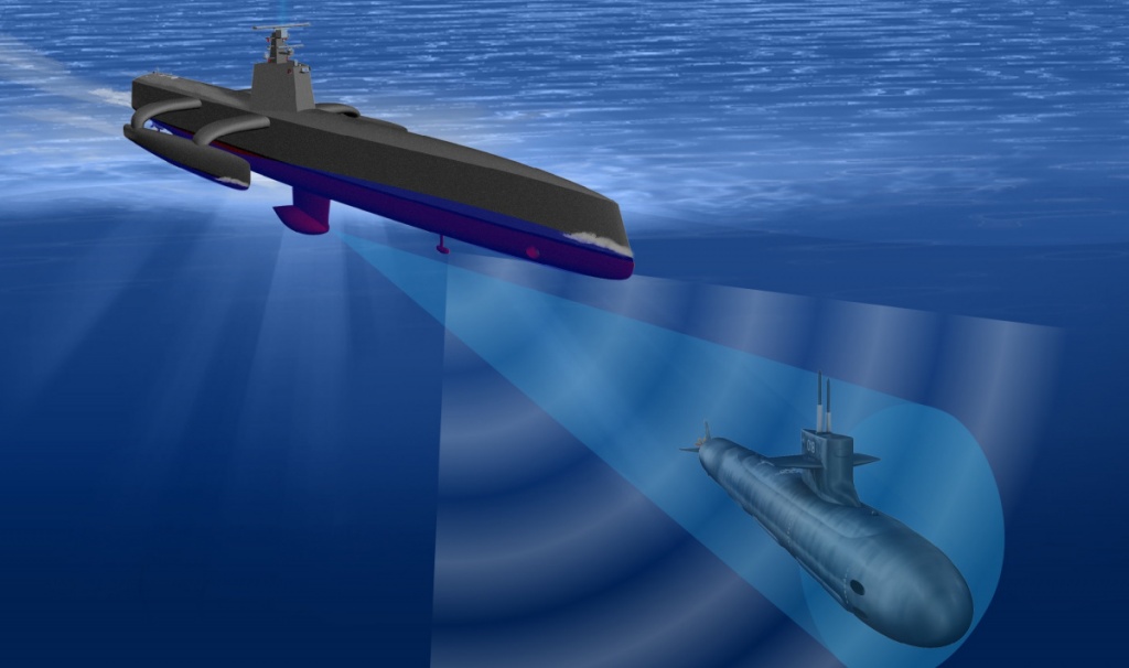 Esquema que define o navio anti-submarinos, Sea Hunter