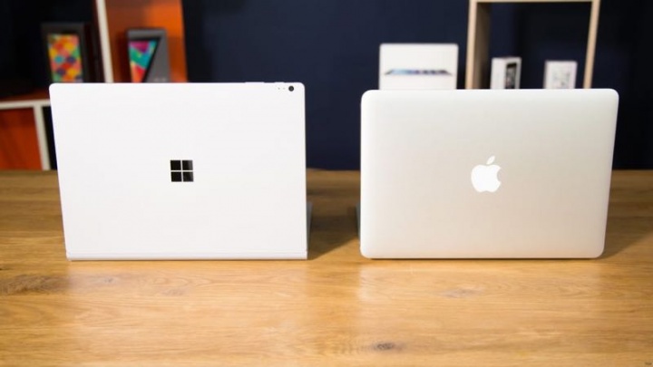 Surface Macbook