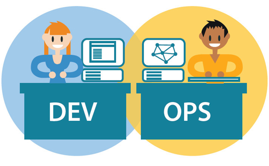 TOP 5 – Linguagens de programação para DevOps