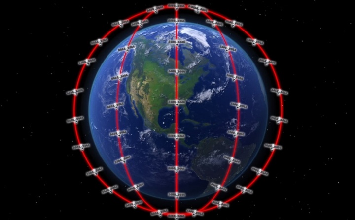 Rede de satélites Starlink
