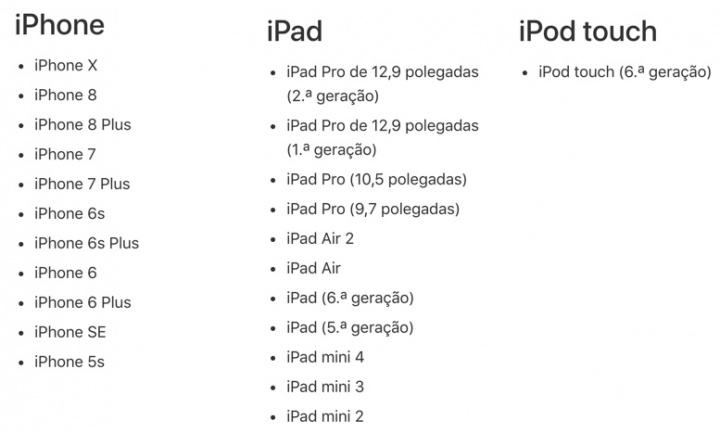 iOS 12 Apple watchOS 5 tvOS 12 iPhone