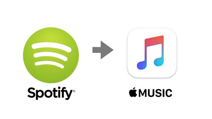 spotify-to-apple-music