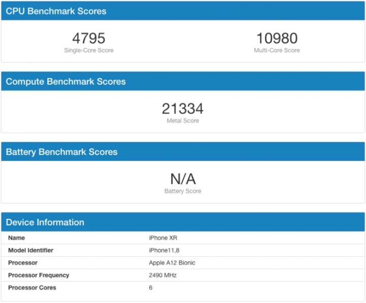 iPhone XR Android benchmark smartphones