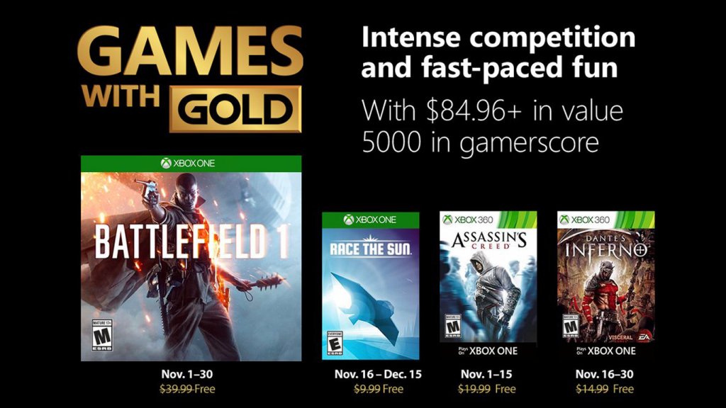 Games with Gold – Novembro de 2018