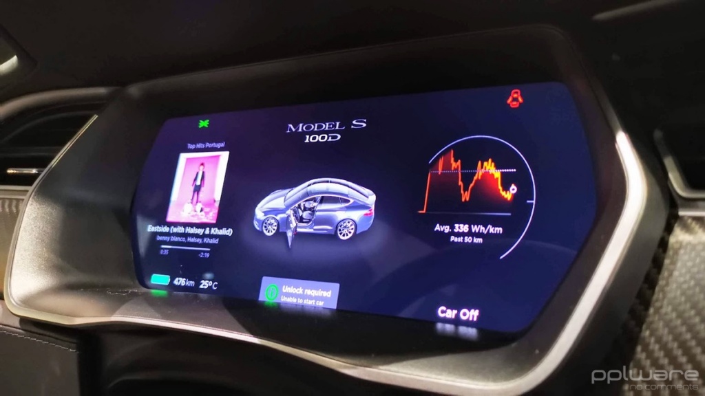 Tesla autonomia fatores carros elétricos