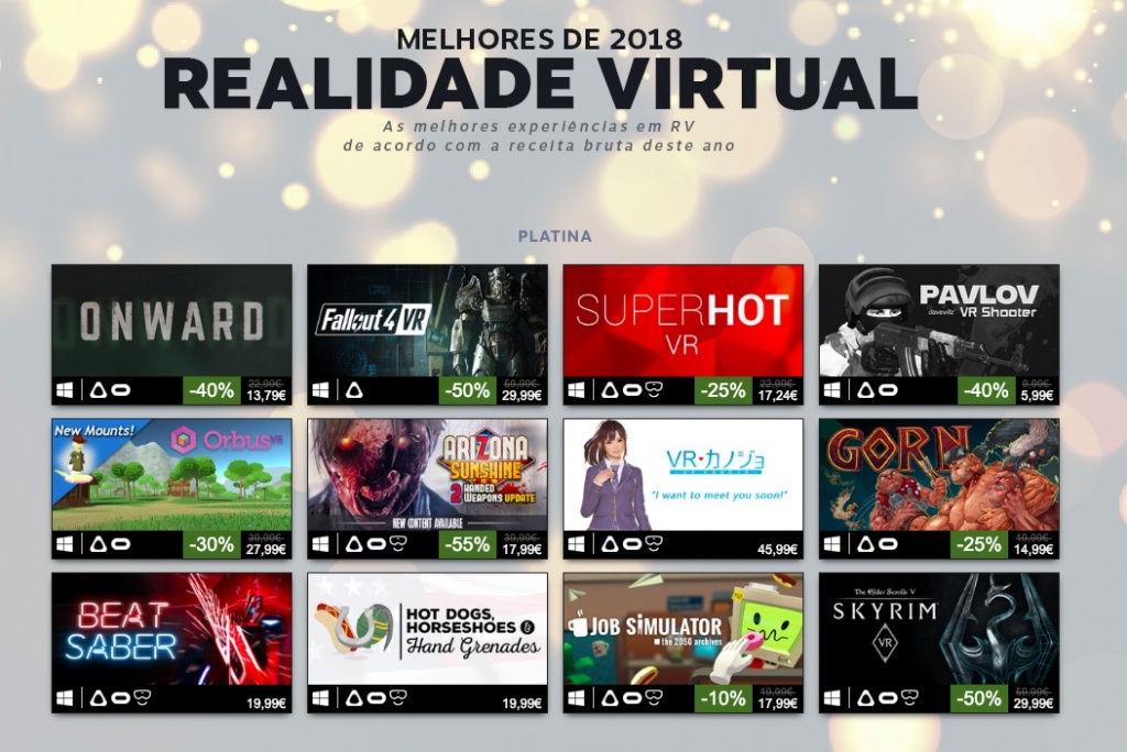Valve Revela Os 100 Jogos Mais Vendidos Na Steam Em 2018