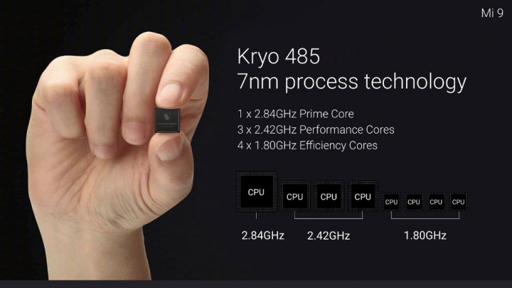 Xiaomi Mi 9 Snapdragon 855 Qualcomm