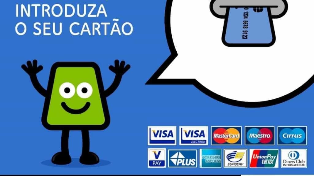 SIBS Analytics: Saiba afinal quanto gastam os portugueses e em quê…