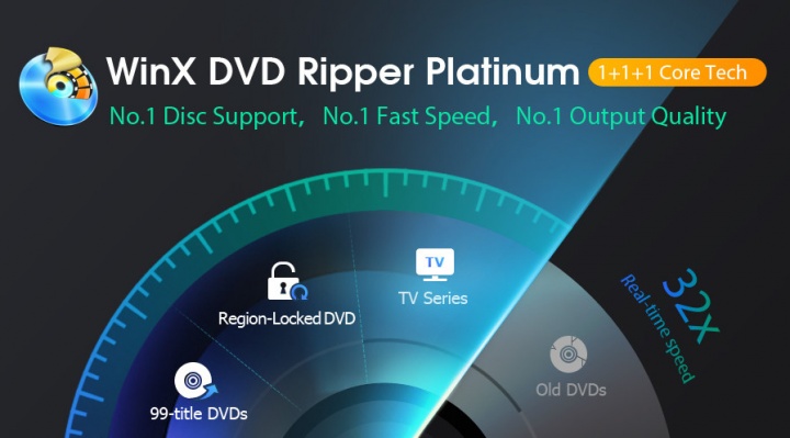 WinX DVD Ripper Platinum - desbloquear DVDs com restrição de região e muito mais, utilizando Windows ou Mac OS