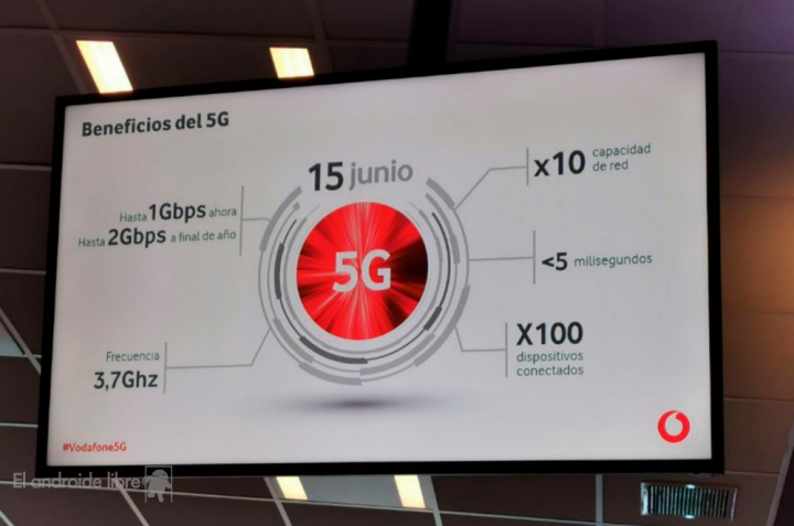 Espanha: Vodafone surpreende e 5G chega já a 15 de junho