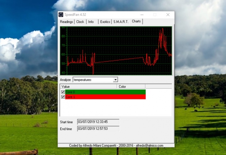 Windows 10: Como verificar a temperatura do seu CPU?