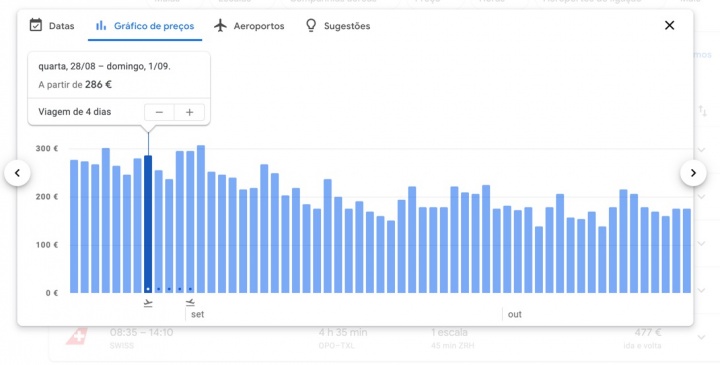 Google Flights - Encontre os voos mais baratos em segundos